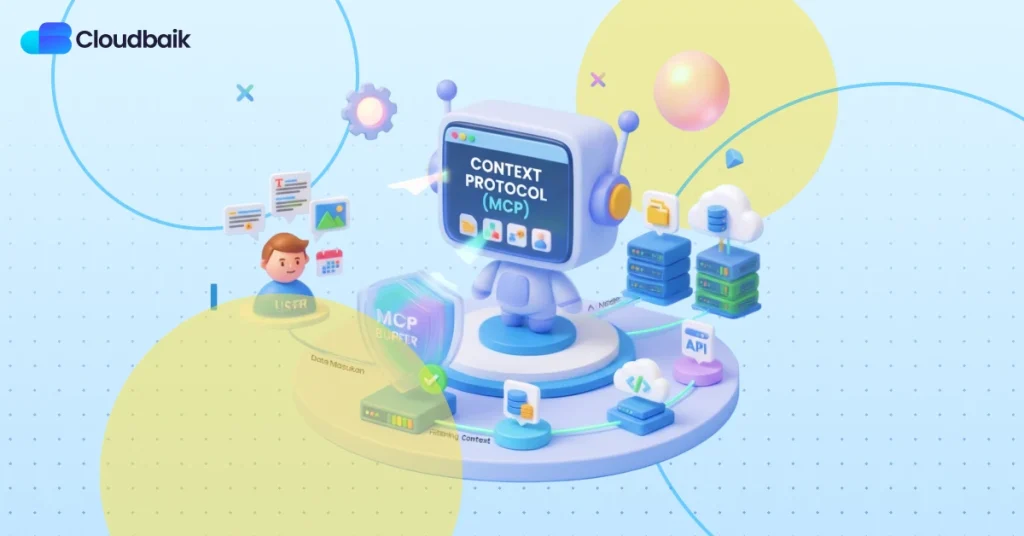 Arsitektur Model Context Protocol